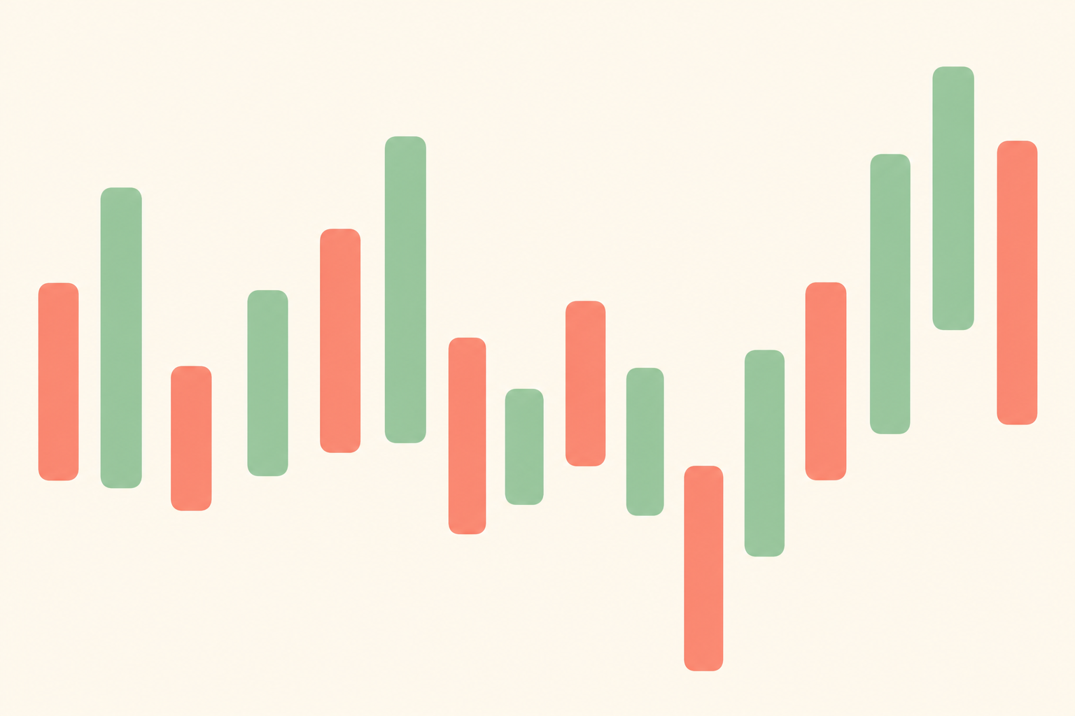 Price Action Trading: Reading Candlestick Patterns Like a Pro