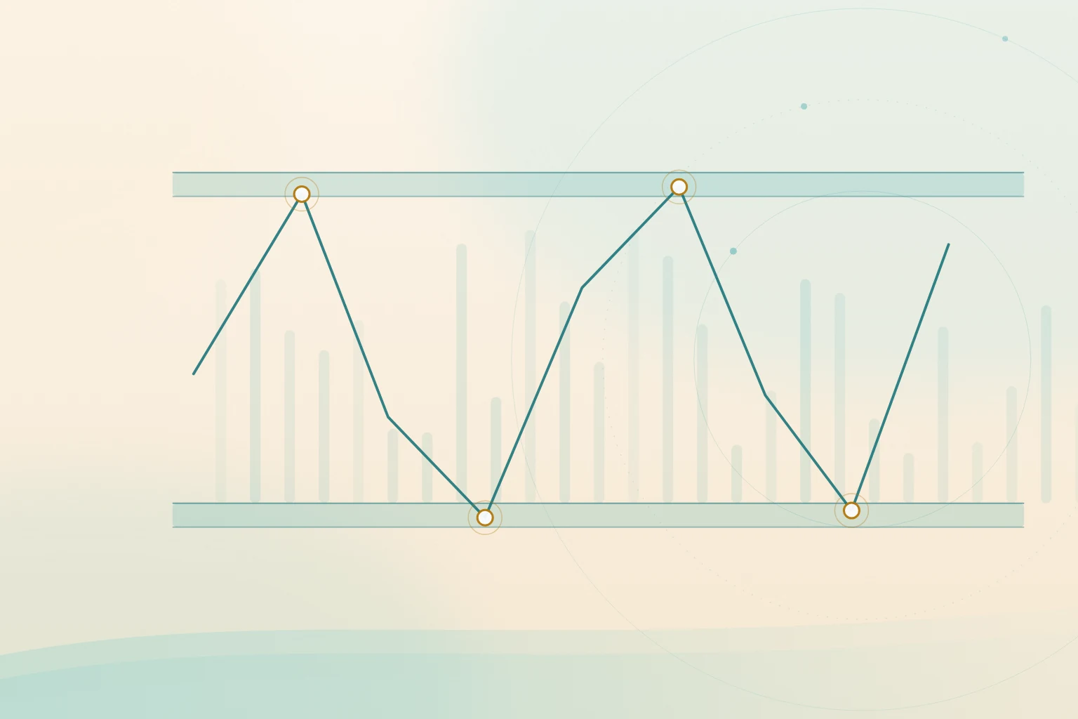 Support and Resistance in Forex: How to Draw Levels That Actually Hold